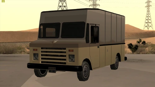 Die Front- und Seitenansicht