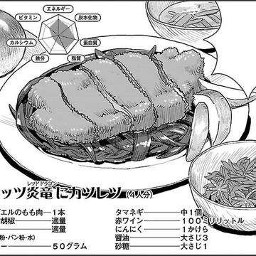 Let S Cutlet The Dragon To Pieces Delicious In Dungeon Wiki Fandom