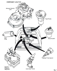  Fuel system component location, from the , page D:01:02.