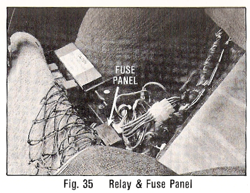 Fuses and Fuse Box, DeLorean Tech Wiki