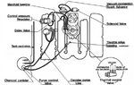 VacuumRoutingDiagram