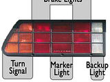 Taillights, Marker Lights and Turn Signals