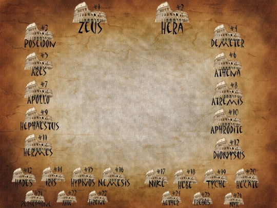 Camp Half Blood Cabin Numbers