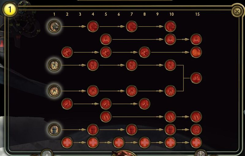 Queen of Thorns Skill Tree