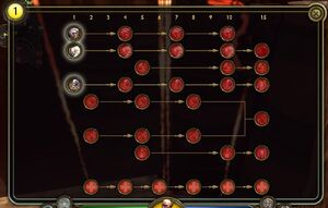 Lord Erebus Skill Tree