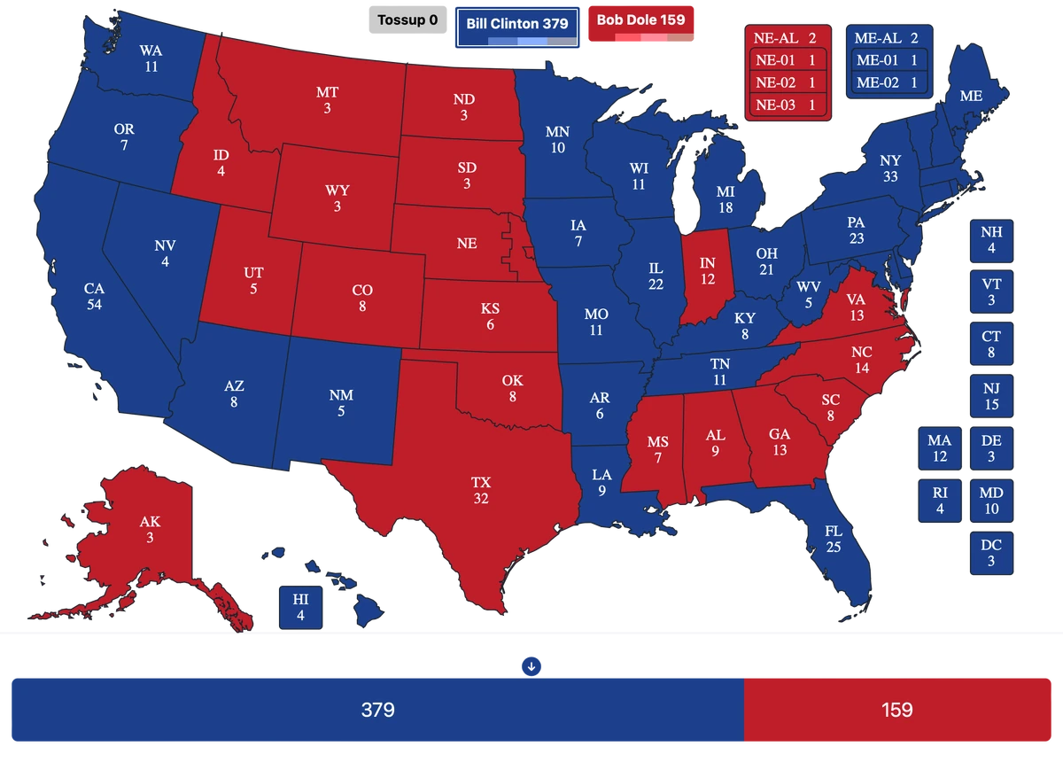 1996 United States Presidential Election Democratic Wiki Fandom