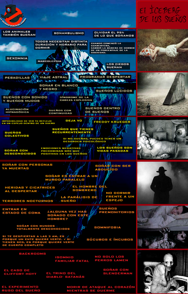 Iceberg sueños.png