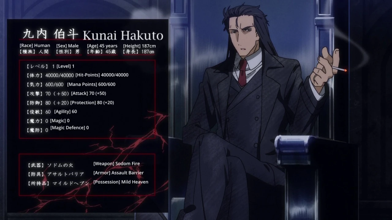 Category Magics Demon Lord Retry Wiki Fandom