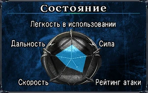 Weapon: Hell's Trident