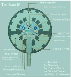 楔の神殿 デモンズソウル ウィキア Fandom