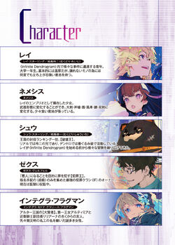 JUN232384 - INFINITE DENDROGRAM LIGHT NOVEL SC VOL 18 - Previews World