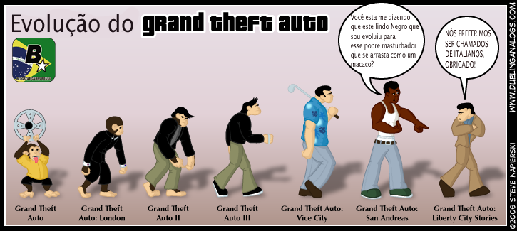Grand Theft Auto: San Andreas, Desciclogames Wiki