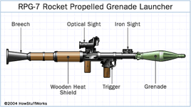 Rpg-7-launcher-1-
