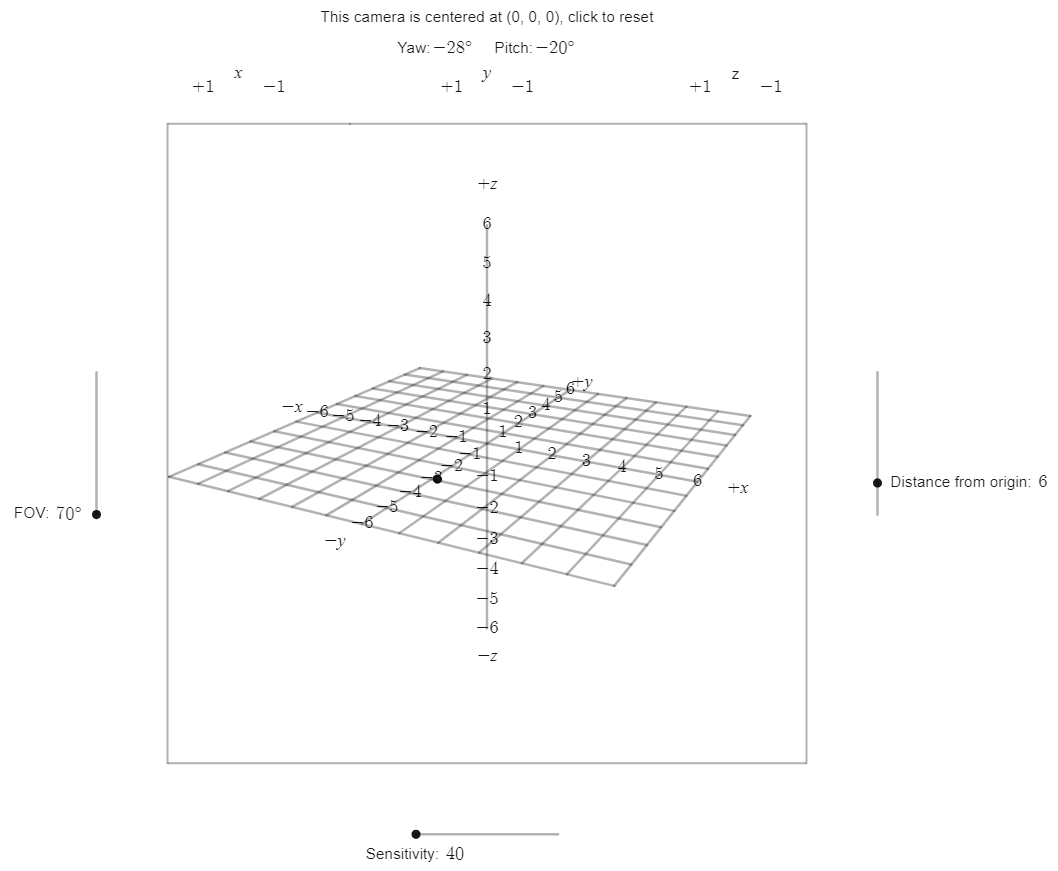 3d-graphing-desmos-wiki-fandom