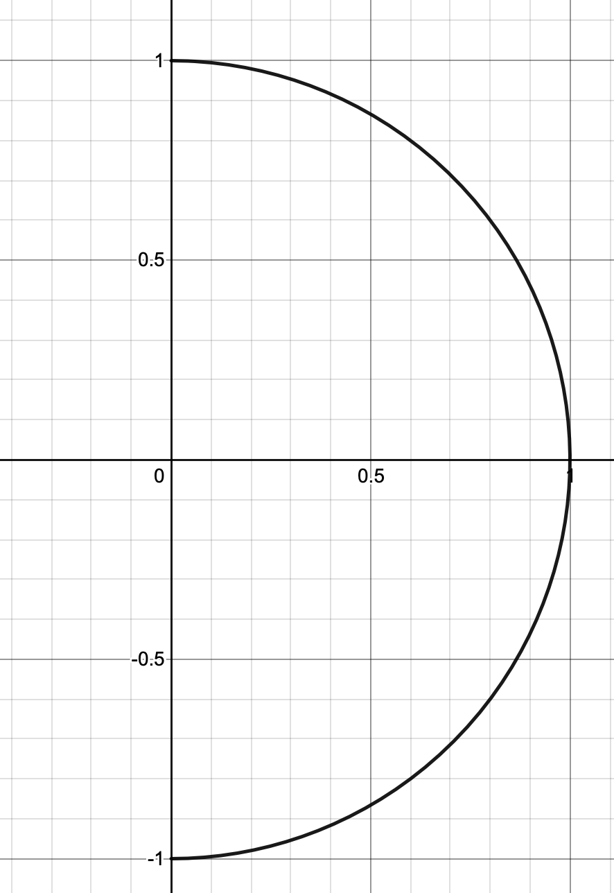 graphable-expressions-desmos-wiki-fandom