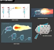 Lucy's flamethrower concept art