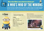 Dave Card who's who of minions.jpg (26 KB)