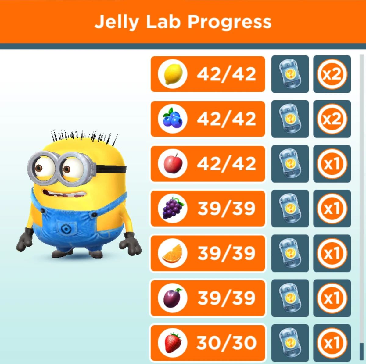 List of Jelly Lab Levels Despicable Me Wiki Fandom