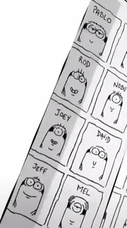 Pablo, Rod, Joey and Jeff