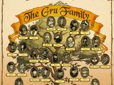 Gru Family