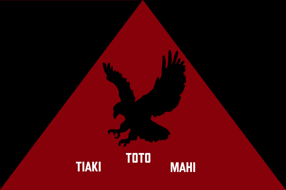 Raptor Unit Destination Zealandia Wiki Fandom