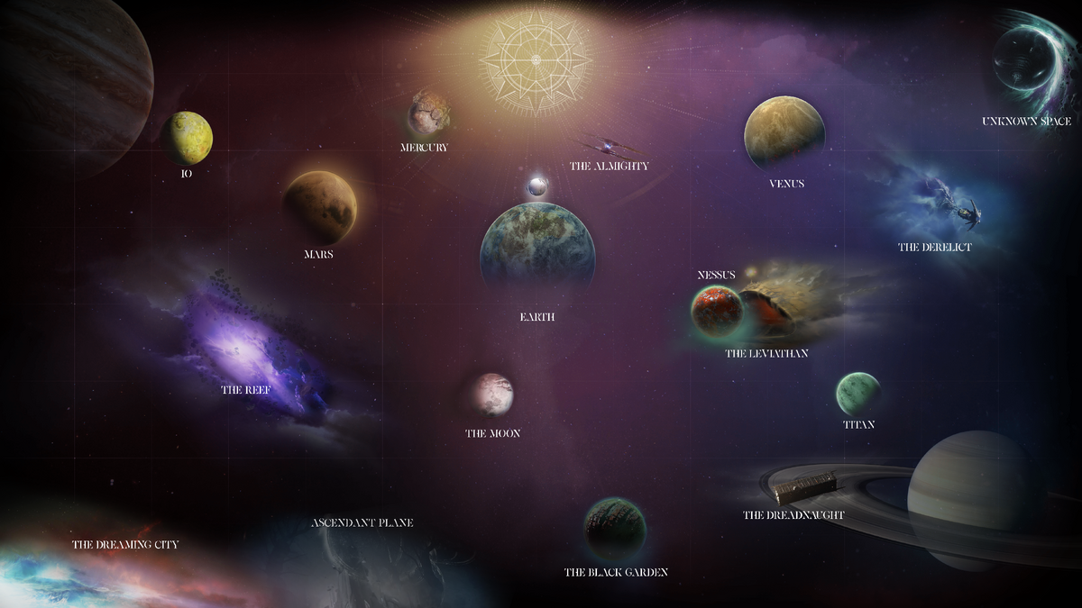 Sol System - Destinypedia, the Destiny wiki