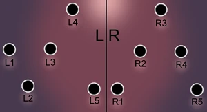 Riven Eye Callouts by TeganGibby