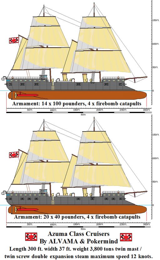 Cast Iron - Do you use it? - Page 3 - Cruisers & Sailing Forums