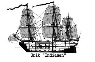 Grik Indiaman