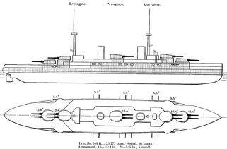 Bretagne-class