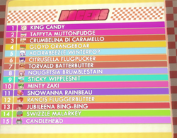 Leaderboard.png