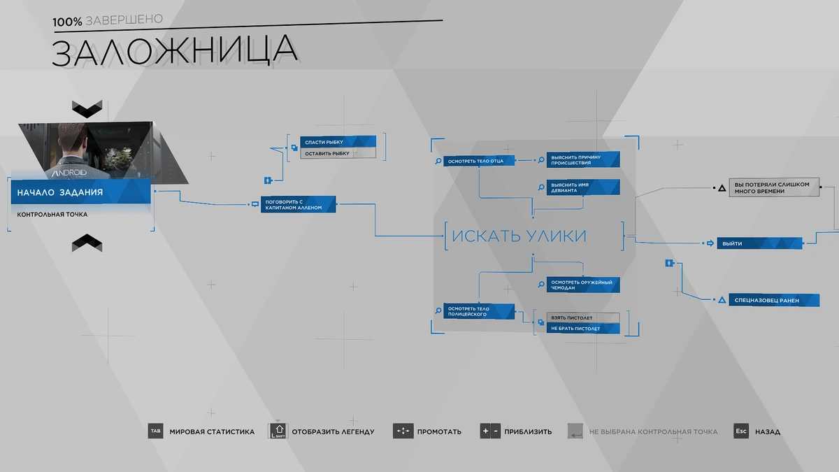 Гнездо детройт схема