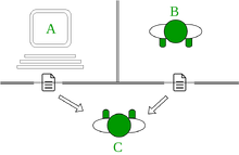Turing-Diagram-159676.png