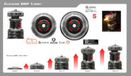 Concept art of Typhoon turrets used in The Missing Link