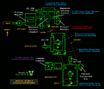 Sector 4 annotated walkthrough map