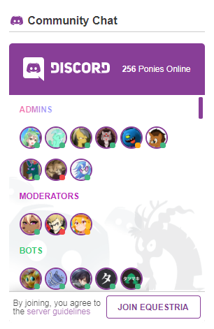 Discord/pt-br, Fandom Developers Wiki