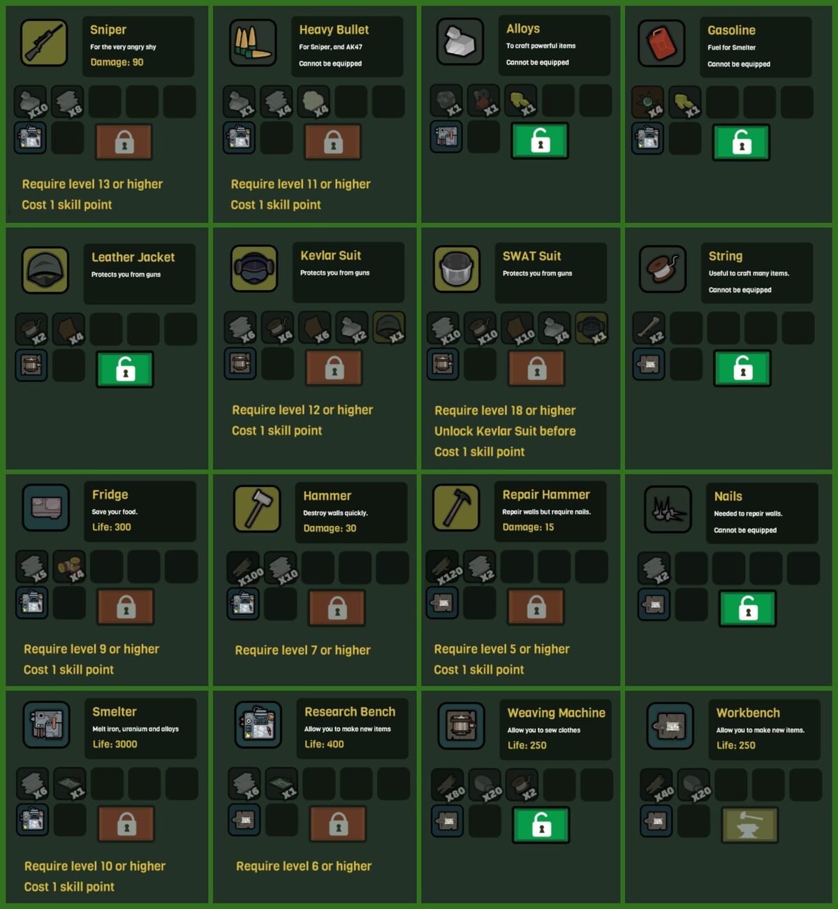 Sniper Stage For Noobs | Devast.io Wiki | Fandom