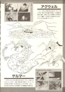 Agwel Character Sheet