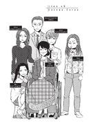 Chapter 45