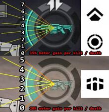 X-Gear Gauge - angles.jpg