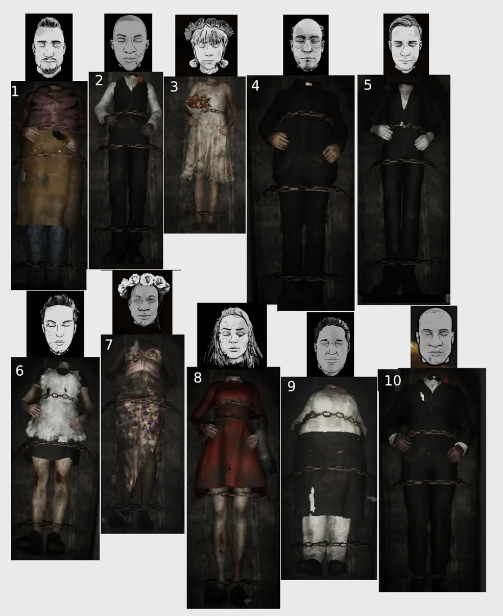 The Manor | DEVOUR Wiki | Fandom