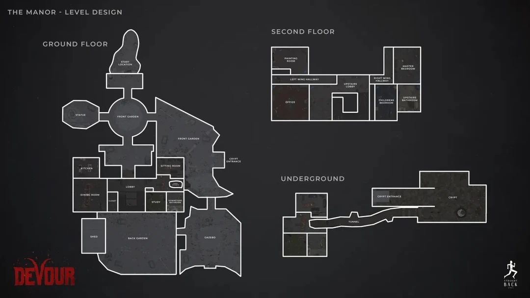 The Manor | DEVOUR Wiki | Fandom