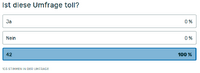 Discussions poll