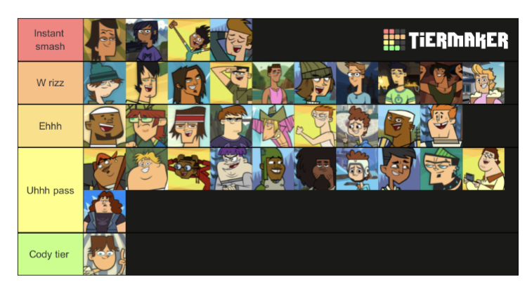 Total Drama characters smash or pass tier list