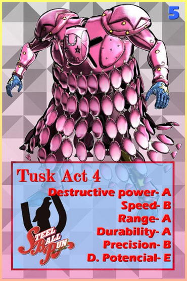 STAND TUSK ACT 4) [STAND MASTER] BILITY - iFunny