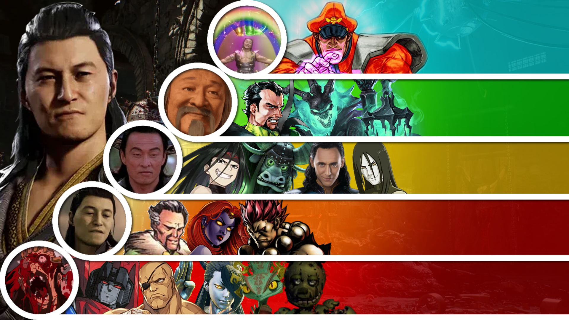 Shang Tsung Matchup Tier List | Fandom