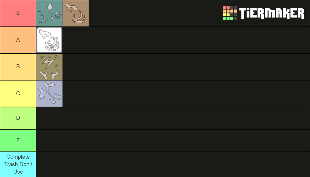 Create a Thundercall Mantras Tier List - TierMaker