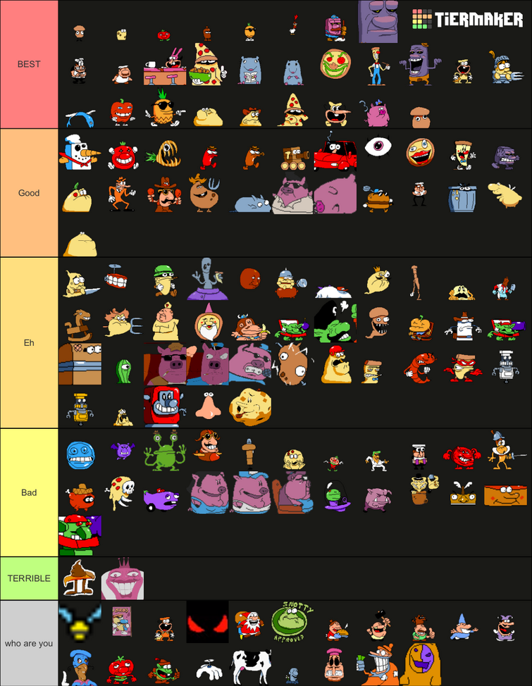 pizza-tower-tier-list-fandom