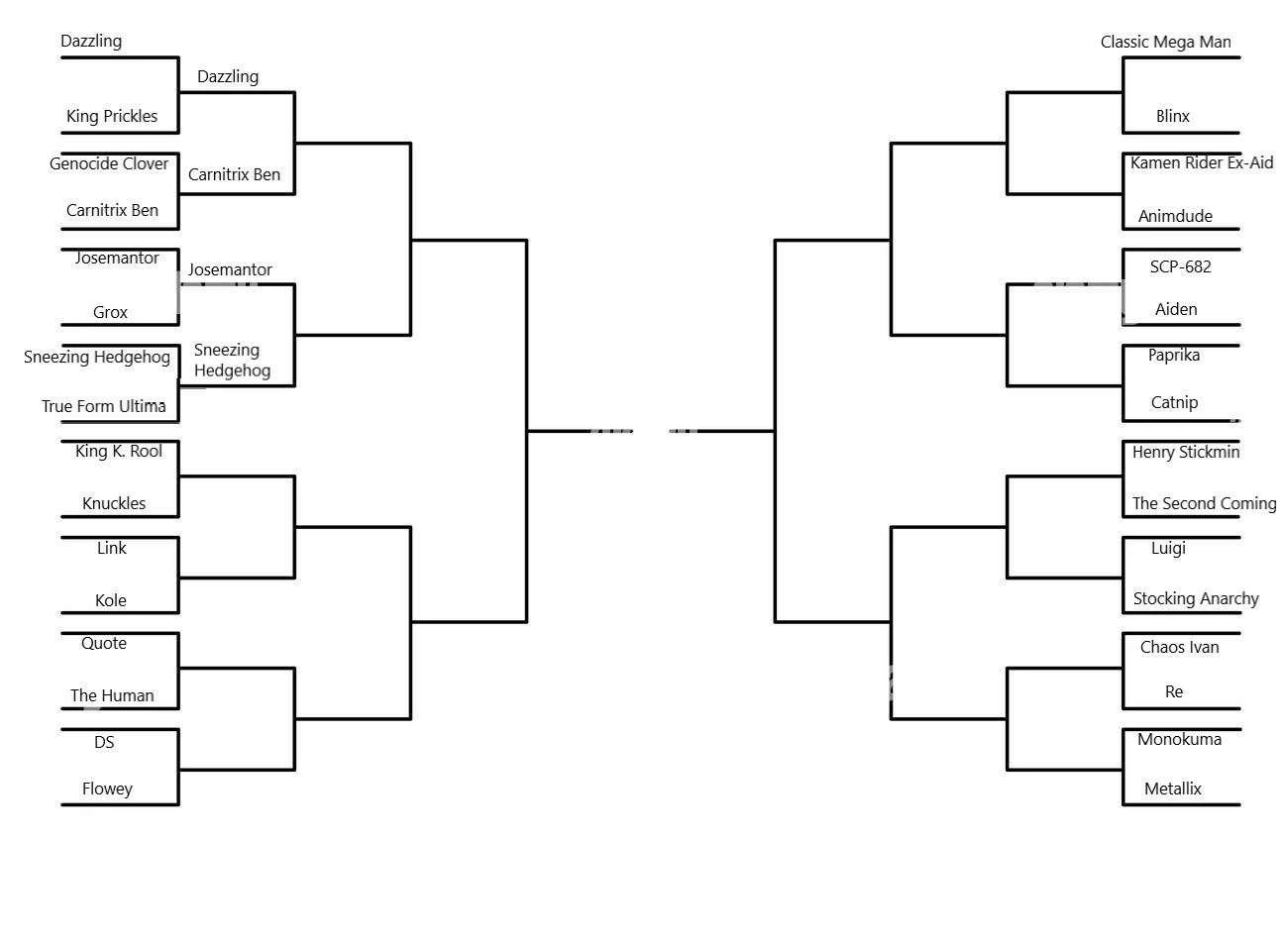 World Warriors Tournament: Matches 8 and 10 (RP Story) | Fandom