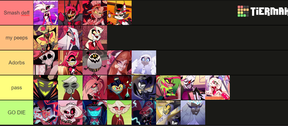 my opinion tiermaker | Fandom